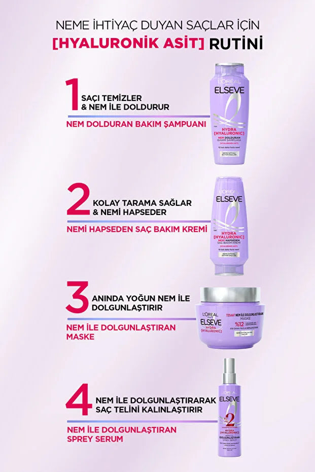 Elseve Hydra [Hyaluronic] Nem ile Dolgunlaştıran Saç Bakım Seti - Şampuan & Saç Bakım Kremi & Serum & Maske
